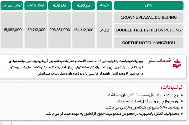 تور ترکیبی چین، پکن، شانگهای، هانگژو